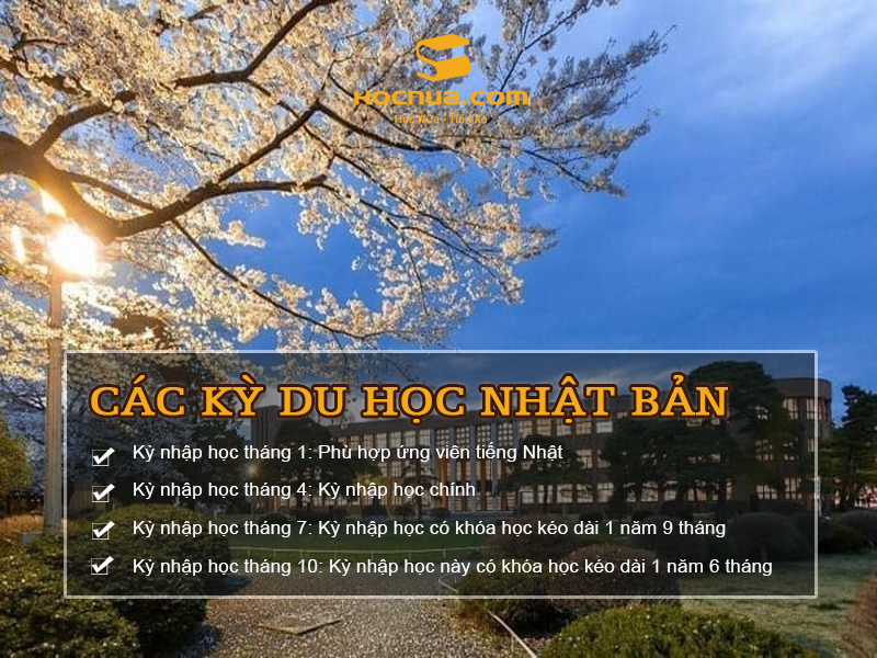 Các kỳ du học Nhật Bản