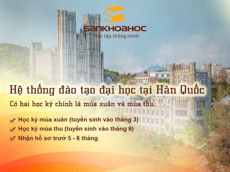 Hệ thống đào tạo đại hoc Hàn Quốc