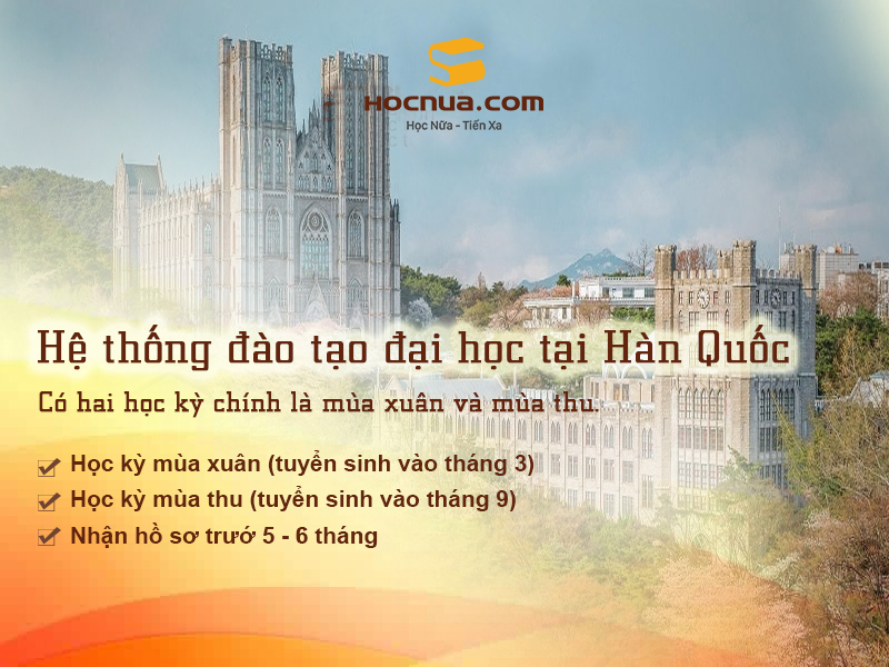 Hệ thống đào tạo đại học Hàn Quốc