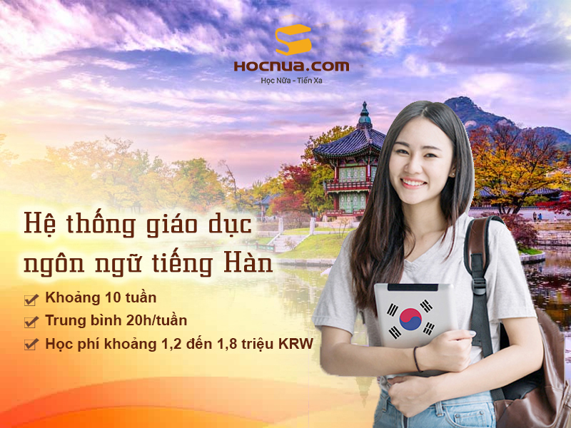 Hệ đào tạo ngôn ngữ tiếng Hàn