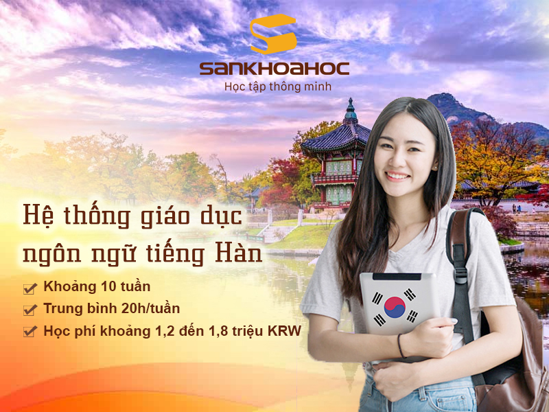 Hệ thống giáo dục ngôn ngữ tiếng Hàn