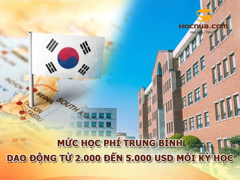 Học phí du học Hàn Quốc