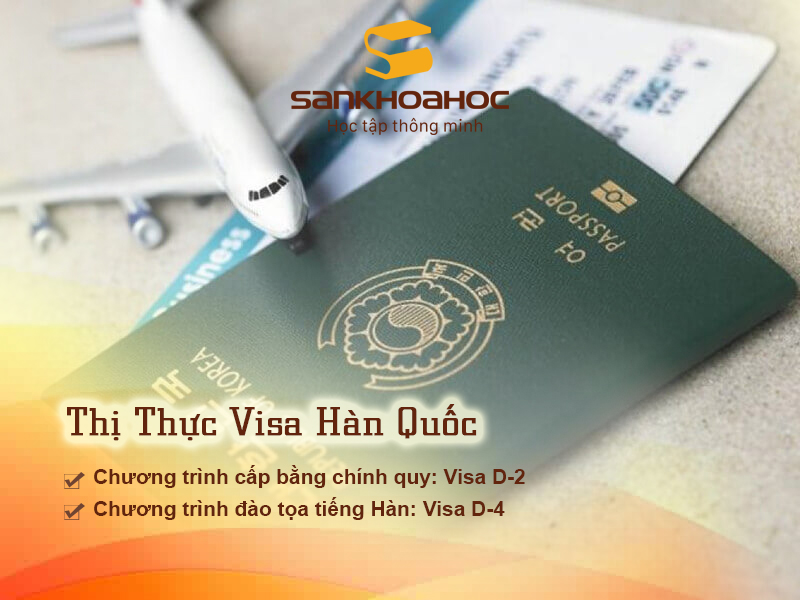 Visa Hàn Quốc