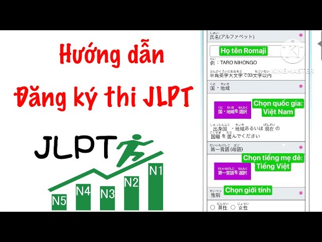 Đăng Ký Thi JLPT Online Tại Hà Nội Hướng Dẫn Chi Tiết