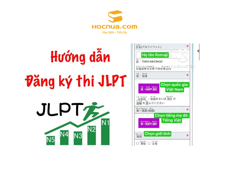 Đăng Ký Thi JLPT Online Tại Hà Nội Hướng Dẫn Chi Tiết