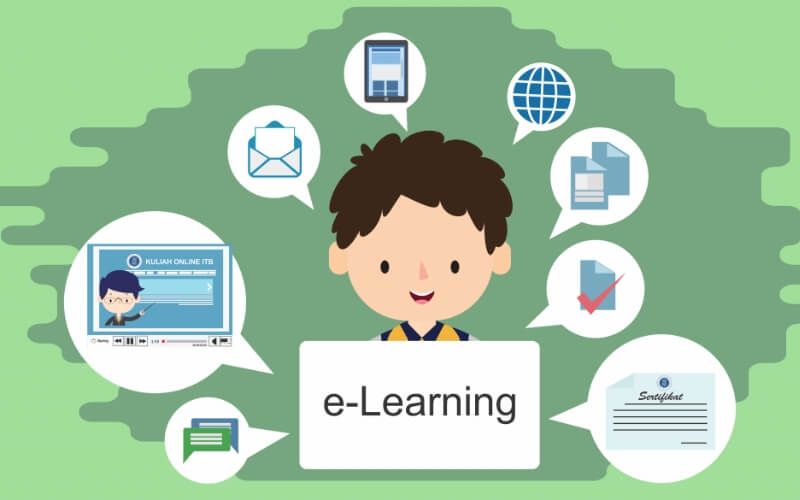 khóa học tiếng trung online cho người mới bắt đầu - Lộ trình Pinyin, phát âm ngữ pháp “vào gu”