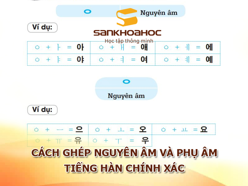Cách ghép nguyên âm và phụ âm tiếng Hàn chính xác