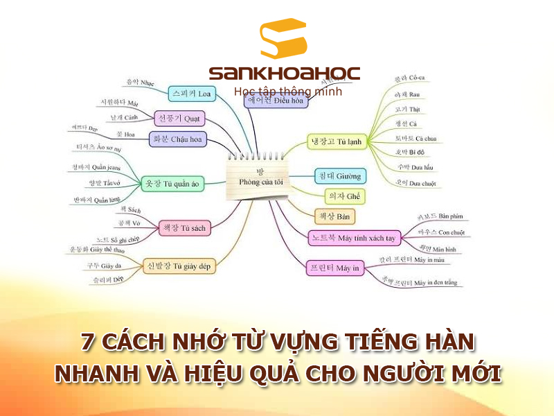 7 Cách nhớ từ vựng tiếng Hàn nhanh và hiệu quả cho người mới bắt đầu