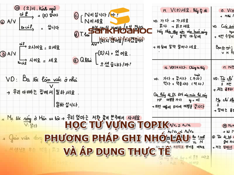 Học từ vựng TOPIK: Phương pháp ghi nhớ lâu và áp dụng thực tế