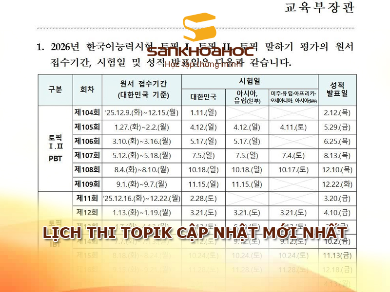 Lịch thi TOPIK - Cập nhật mới nhất