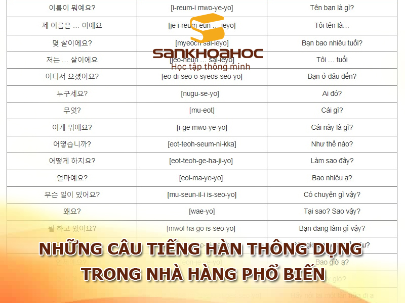 Những câu tiếng hàn thông dụng trong nhà hàng phổ biến