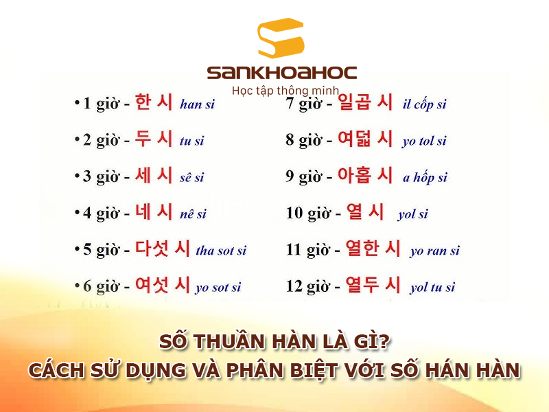 Số thuần Hàn là gì? Tìm hiểu cách sử dụng và phân biệt với số Hán Hàn