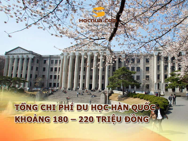 Tổng chi phí du học Hàn Quốc